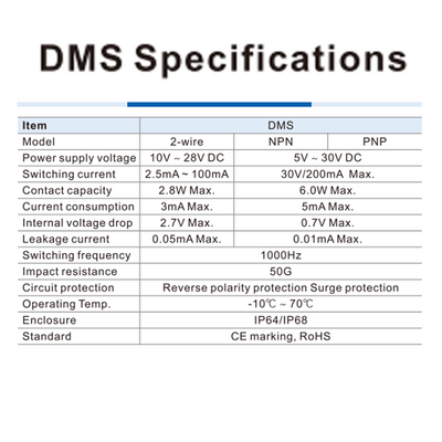 DMSG-PM12 AIRTAC CYLINDER SWITCH<br>ELECTRONIC, PNP 10-30VDC, LED, M12 QUICK DISC.